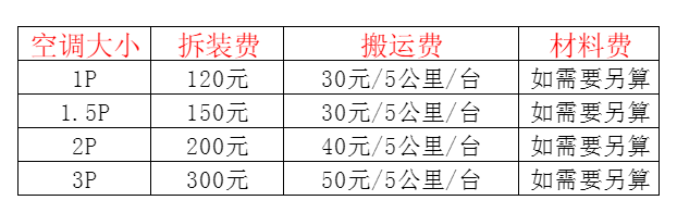 泰州市空调移机及费用电话在哪里找